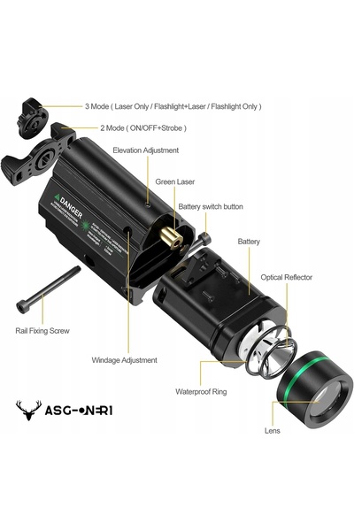 NO BRAND Lanterna laser verde de 1000Mb - Montură pe șină Picatinny