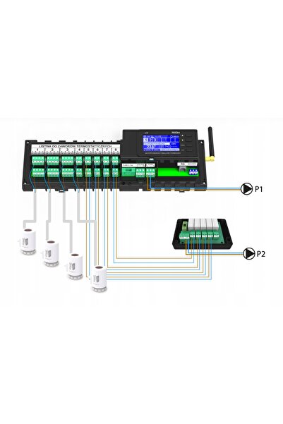NO BRAND Controlere Tech Sterowniki cu 5 intrări, 230 V, cu comunicație wireless
