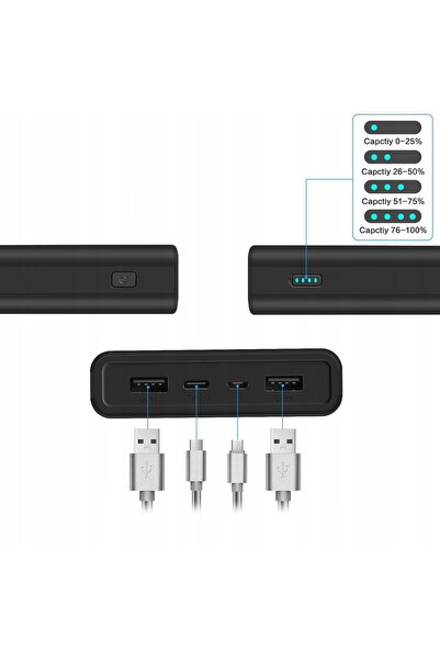 NO BRAND BATERIE EXTERNA PUTERNICA 26800MAH, INCARCARE RAPIDA, 2XUSB+USB-C+Micro