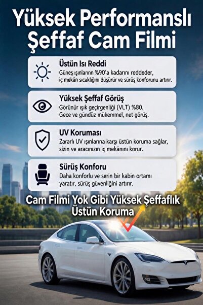 StickerArt Şeffaf Isı Yalıtımlı Cam Filmi 50 cm x 1 Metre Üstün Koruma Araç E...
