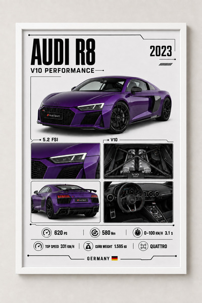 Miutic Print Studio Tablou decorativ auto Audi R8 V10 Performance cu specific...