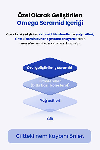 Real Barrier Pantenol İçeren, Nemlendirici Jel Uyku Maskesi REALBARRIER Intense Moisture Panthenol Sleeping Pack