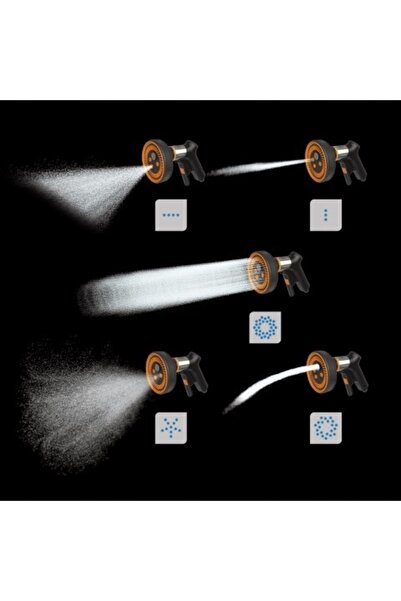 FiSKARS Pistol de pulverizare pentru grădină, pulverizator cu fibră compozită...