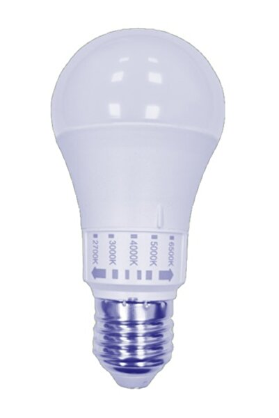 NO BRAND PLAFONIER IP65 30 cm 9 W E27 2700-6500 K SENSOR DE SCHIMBARE A CULOR...