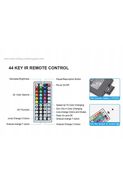 NO BRAND KIT LED STRIP 15m RGB + ALB 5050 PILOT zasi