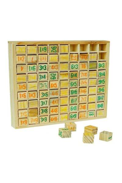 Toybox Wooden Multiplication Board Game - Educational Math Learning Tool for ...