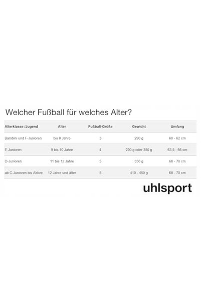 UHLSPORT Minge de fotbal Lite Soft 350, albastru-verde gheață, mărimea 5