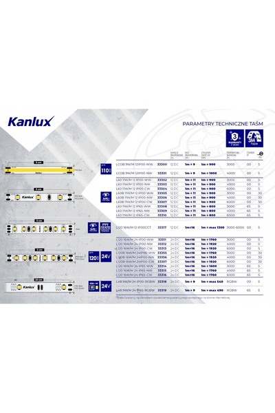 KANLUX Bandă LED 30m 330W alb rece