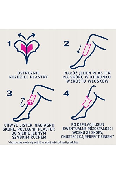 NO BRAND Veet PLASTRY pentru epilare cu ceară PE ÎNTREAGA CORPUL și picioare ...