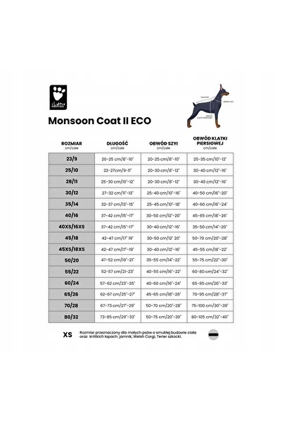 NO BRAND Hurtta Monsoon Coat II Peacock - pelerină de ploaie pentru câini, 65