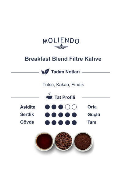 Moliendo Finest Coffee Breakfast Blend Filtre Kahve (Öğütülmüş Filtre Kahve) 250 g
