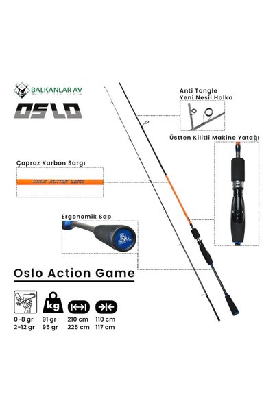 Shimano FX1000 Oslo Action Game 210cm 1-8gr LRF Olta Seti