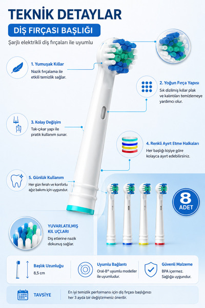 Beatitude 8 Adet Şarjlı ve Pilli Diş Fırçası Uyumlu Oral-B Muadili Yedek Başlık Ağız Bakım Fırçası