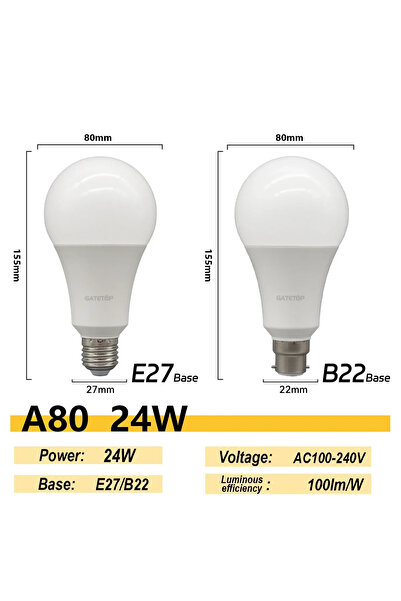 Choice AC220-240V E27 Warm white 3000K 24W 2PCS 24W 20W 18W 15W Bulb Hight Lu...