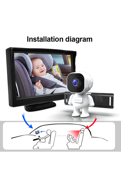 Choice 5 Inch Car Baby Display Screen with Night Vision Camera Baby Car Camer...