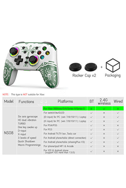 Choice1 WHITE Wireless Gamepad For Pro Switch Elite BT Controller for Nintend...