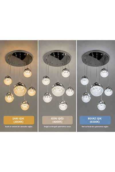 Verona Modern 7’li Krom Kristal Camlı LED Sarkıt Avize 3 Renkli ayarlanabilir...