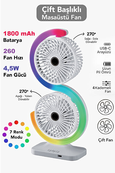 mimtec Çift Başlıklı Masaüstü Fan - 1800mAh Batarya 270 Derece Dönebilen RGB ...