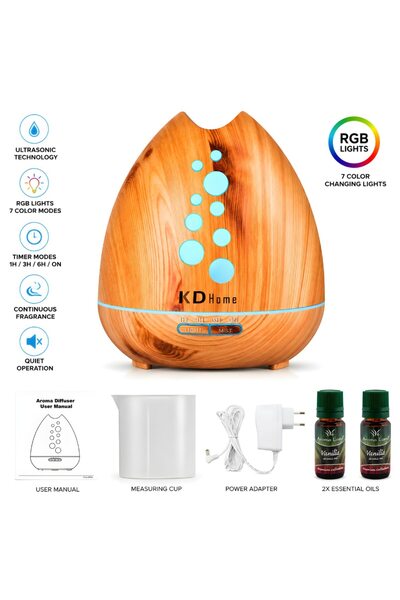 Kdhome Difuzor Aromaterapie SU-F01, Difuzare Arome si Umidificator Camera, Ul...