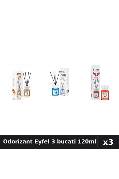 Eyfel Set 3 Odorizante Camera cu Betisoare 120ml - Cool Water, Piersica, Red ...