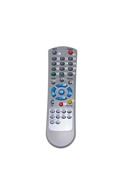 zutech Zander Remote Control