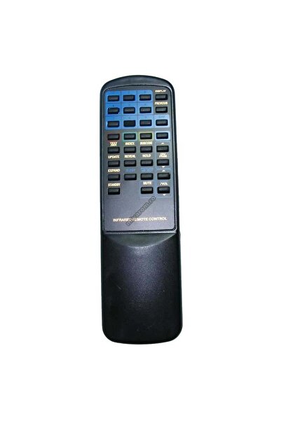 Funai Telecomandă FunaiTXT