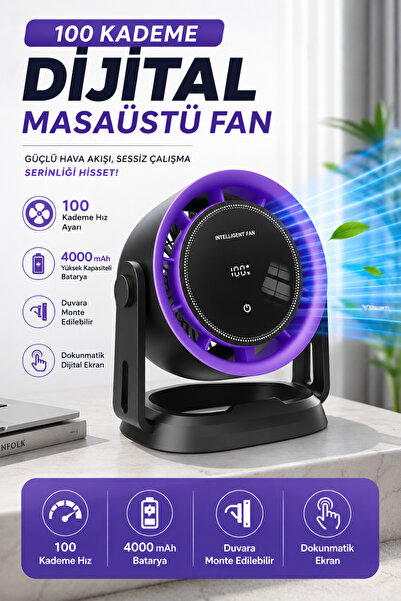 Turbo Airflow Rechargeable Desktop Fan 4000 mAh with 100 Level Digital Display