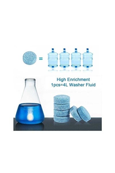 MeeTion 10-Piece Cleaning Supplies Solid Wiper ,Car Glass Water Concentrated ...