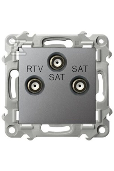 OSPEL Soclu SAPHIR RTV-SAT cu două ieșiri SAT gri mat GPA-Z2S/m/70