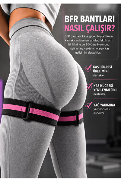 Dex Supports Glute Bfr Training Band - Double