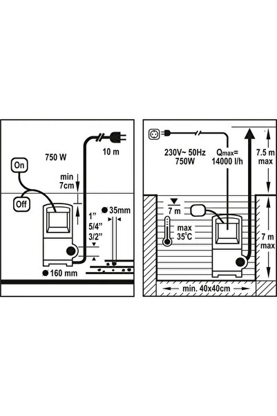 NO BRAND Pompă de apă electrică FLO 79773