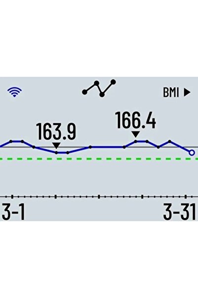 Garmin Waga Index S2 - negru