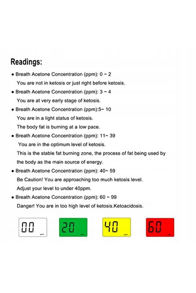 NO BRAND Analizor de ketone în respirație, Contor digital precis de ketone în...