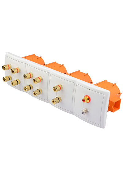 simonk Priză de perete pentru difuzor, Terminal RCA, 10g