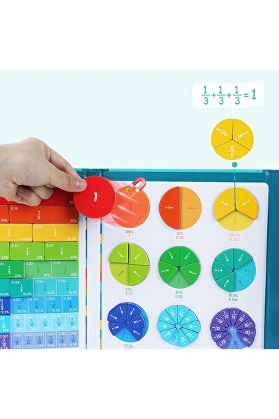 NO BRAND Jucărie educativă de matematică pentru fracții, pentru copii, cadou ...