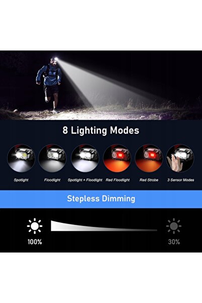 NO BRAND Lanternă frontală LED 2000lm USB-C cu senzor de mișcare, 8 moduri