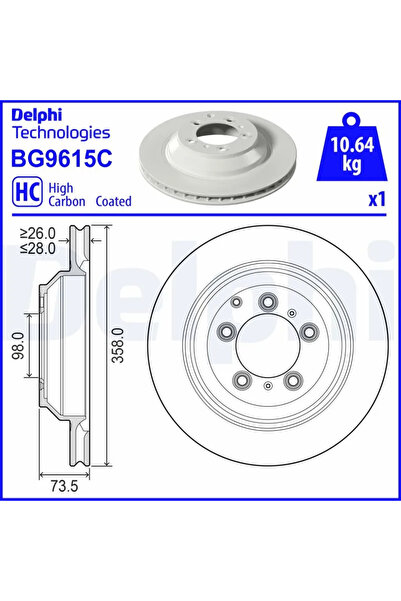 DELPHİ Set Discuri Frana Audi E-Tron Limuzina Porsche Cayenne/Taycan 2019-2023