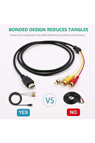 GENERAL Eanetf HDMI to RCA Cable, 1080P 5ft/1.5m HDMI Male to 3-RCA Video Aud...