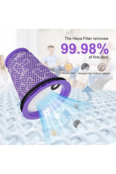 STARSTAR 1-Pack Pre-Motor Replacement Filter Compatible with Dyson Big Ball C...