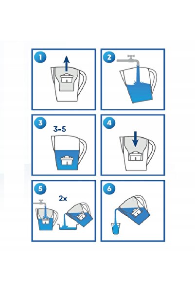 NO BRAND AQUALOGIS STICLĂ CU FILTRU + 3 CARTUȘE DE REPOZIȚIE