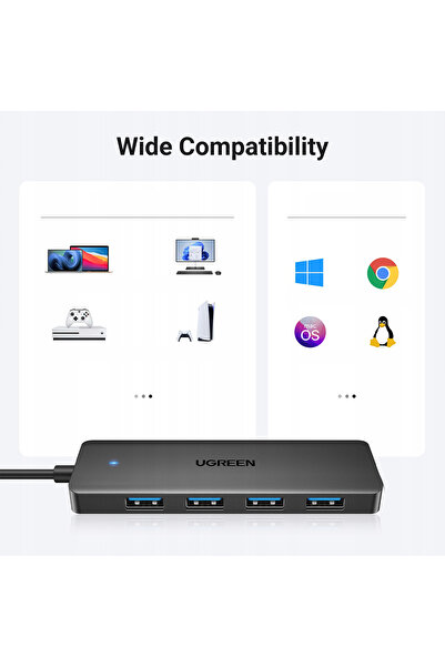 Ugreen HUB USB-A 4-ÎN-1 PENTRU CALCULATOR ȘI TELEFON 4x USB-A 5GBPS MAI MULTE...