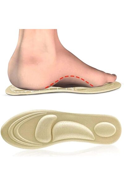 YARDHOBI Memory Foam Insoles, Super Soft Replacement Innersoles for Running S...