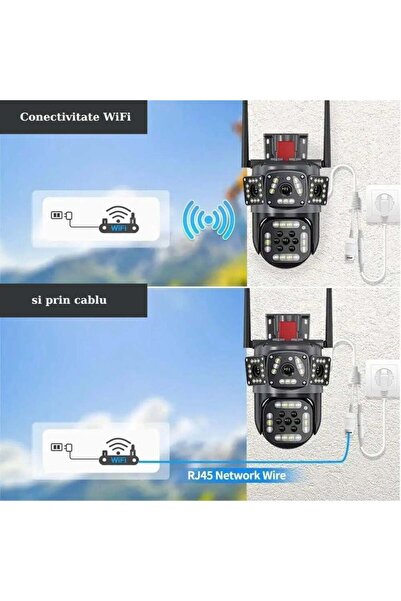 OEM Camera tripla cu 2 Alarme, 4G