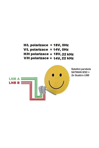 NO BRAND MultiSwitch TechniSat CE 9/8 HD DIGITAL EXPERT