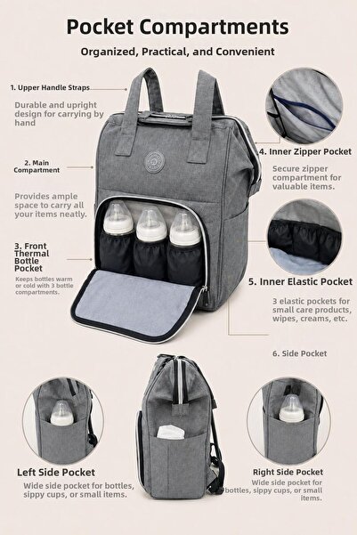 vieso Mother Baby Care Backpack, Very Useful Bag with Thermal Bottle Holder