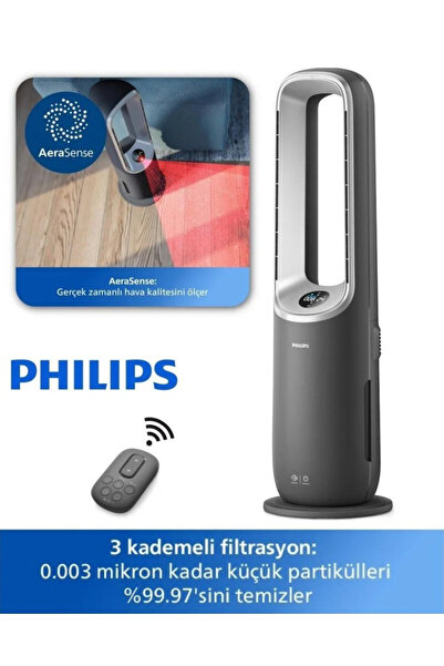 Philips 70 m² Kapsama Alanlı Wi-Fi Kontrollü Çok Fonksiyonlu Cihaz 270 Derece...