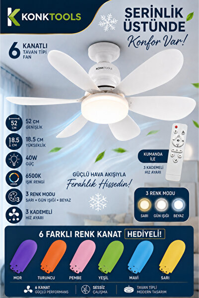hauswert 6 Kanatlı Tavan Vantilatörü Fan Işıklı 3 Renk Modu Uzaktan Kumandalı...