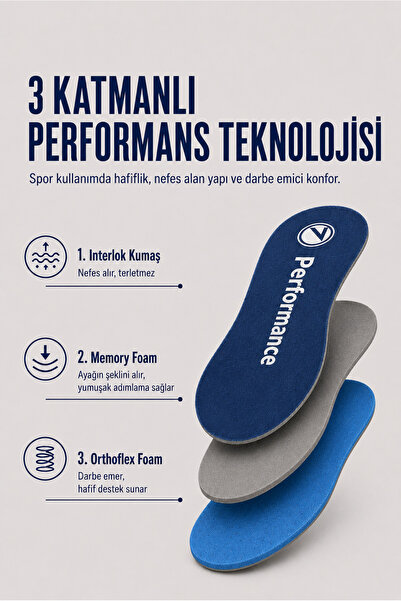 Active Team SG05 | Yumuşak Memory Foam Orthoflex, Hava Geçiren, Parfümlü Tüm Ayakkabılarla Uyumlu Iç Tabanlık
