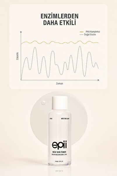 epii New Skin Toner Snow Mushroom & PHA 145 ml - %5 PHA Peeling Etkili Tonik | Nemlendirici Toner