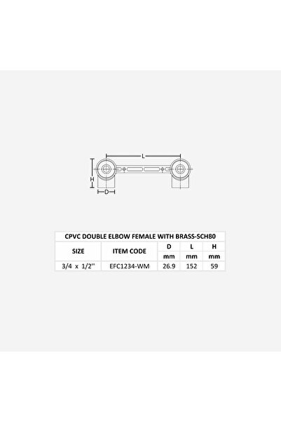 OEMS وصلة CPVC مزدوجة الأنثوية مع نحاس مقاوم للضغط 80 |   يونايتد